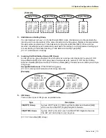 Preview for 219 page of Panasonic KX-TDA50 Features Manual