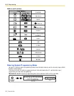 Preview for 256 page of Panasonic KX-TDA50 Features Manual