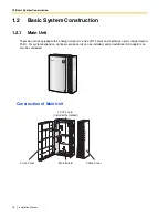 Предварительный просмотр 18 страницы Panasonic KX-TDA50 Installation Manual