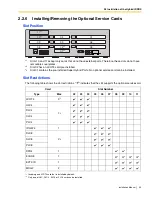 Предварительный просмотр 39 страницы Panasonic KX-TDA50 Installation Manual