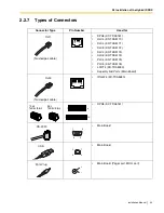 Предварительный просмотр 49 страницы Panasonic KX-TDA50 Installation Manual