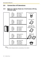 Предварительный просмотр 80 страницы Panasonic KX-TDA50 Installation Manual