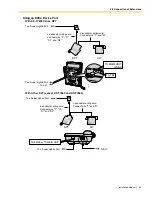 Предварительный просмотр 83 страницы Panasonic KX-TDA50 Installation Manual