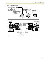 Предварительный просмотр 85 страницы Panasonic KX-TDA50 Installation Manual