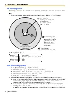 Предварительный просмотр 92 страницы Panasonic KX-TDA50 Installation Manual