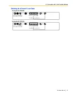 Предварительный просмотр 99 страницы Panasonic KX-TDA50 Installation Manual