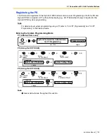 Предварительный просмотр 103 страницы Panasonic KX-TDA50 Installation Manual