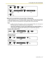 Предварительный просмотр 105 страницы Panasonic KX-TDA50 Installation Manual