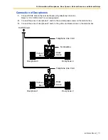 Предварительный просмотр 111 страницы Panasonic KX-TDA50 Installation Manual