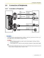 Предварительный просмотр 113 страницы Panasonic KX-TDA50 Installation Manual