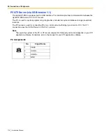 Предварительный просмотр 116 страницы Panasonic KX-TDA50 Installation Manual