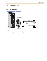 Предварительный просмотр 125 страницы Panasonic KX-TDA50 Installation Manual