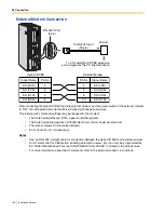 Предварительный просмотр 126 страницы Panasonic KX-TDA50 Installation Manual