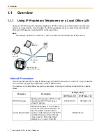 Preview for 4 page of Panasonic KX-TDA50 Manual