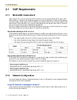 Preview for 12 page of Panasonic KX-TDA50 Manual