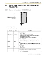 Предварительный просмотр 23 страницы Panasonic KX-TDA50 Manual