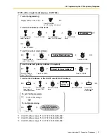 Preview for 37 page of Panasonic KX-TDA50 Manual