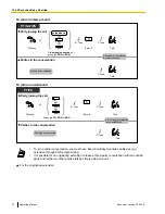 Preview for 70 page of Panasonic KX-TDA50 Operating Manual