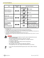 Preview for 166 page of Panasonic KX-TDA50 Operating Manual