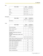 Preview for 21 page of Panasonic KX-TDA50 Pc Programming Manual