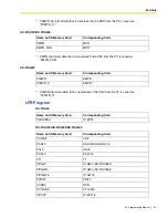 Preview for 49 page of Panasonic KX-TDA50 Pc Programming Manual