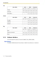 Preview for 24 page of Panasonic KX-TDA50 Programming Manual