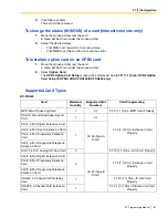 Preview for 81 page of Panasonic KX-TDA50 Programming Manual