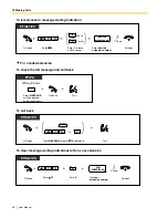 Предварительный просмотр 36 страницы Panasonic KX-TDA50 User Manual