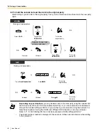 Предварительный просмотр 60 страницы Panasonic KX-TDA50 User Manual