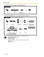 Предварительный просмотр 74 страницы Panasonic KX-TDA50 User Manual