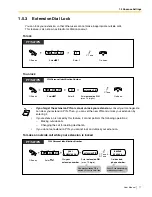 Предварительный просмотр 77 страницы Panasonic KX-TDA50 User Manual