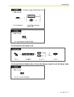 Предварительный просмотр 91 страницы Panasonic KX-TDA50 User Manual