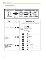 Предварительный просмотр 130 страницы Panasonic KX-TDA50 User Manual