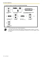 Предварительный просмотр 136 страницы Panasonic KX-TDA50 User Manual