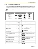 Предварительный просмотр 139 страницы Panasonic KX-TDA50 User Manual