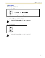 Предварительный просмотр 147 страницы Panasonic KX-TDA50 User Manual