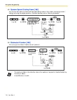 Предварительный просмотр 150 страницы Panasonic KX-TDA50 User Manual