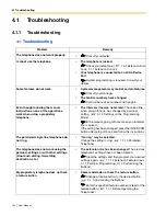 Предварительный просмотр 154 страницы Panasonic KX-TDA50 User Manual