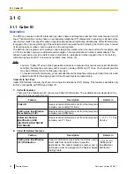 Preview for 32 page of Panasonic KX-TDA50G Feature Manual