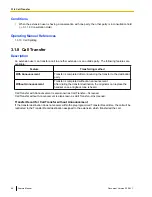 Preview for 46 page of Panasonic KX-TDA50G Feature Manual