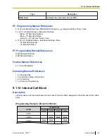 Preview for 169 page of Panasonic KX-TDA50G Feature Manual