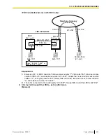 Preview for 229 page of Panasonic KX-TDA50G Feature Manual