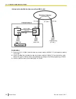 Preview for 230 page of Panasonic KX-TDA50G Feature Manual