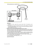 Preview for 231 page of Panasonic KX-TDA50G Feature Manual