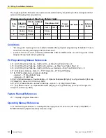 Preview for 280 page of Panasonic KX-TDA50G Feature Manual