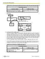 Preview for 342 page of Panasonic KX-TDA50G Feature Manual