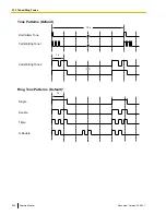 Preview for 362 page of Panasonic KX-TDA50G Feature Manual