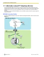 Preview for 6 page of Panasonic KX-TDA5450 Installation Manual