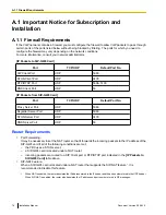 Предварительный просмотр 78 страницы Panasonic KX-TDA5450 Installation Manual