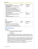 Предварительный просмотр 16 страницы Panasonic KX-TDA5480 Programming Manual